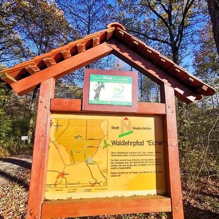 Апартаменты Loewenstern